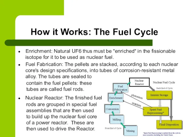 How it Works: The Fuel Cycle Enrichment: Natural UF6 thus