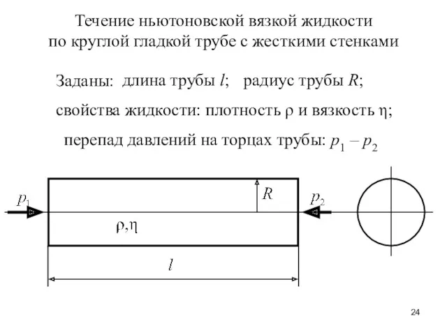 Течение ньютоновской вязкой жидкости по круглой гладкой трубе с жесткими