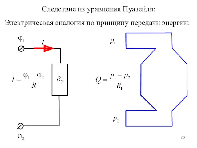 Следствие из уравнения Пуазейля: Электрическая аналогия по принципу передачи энергии: