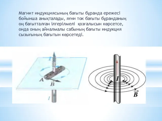 Магнит индукциясының бағыты бұранда ережесі бойынша анықталады, яғни ток бағыты бұранданың оң бағытталған