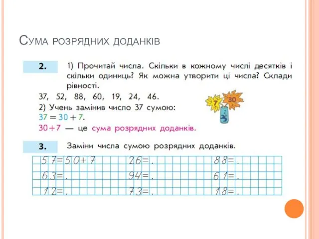 Сума розрядних доданків