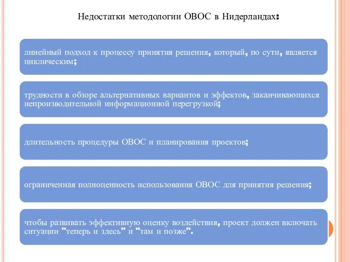 линейный подход к процессу принятия решения, который, по сути, является