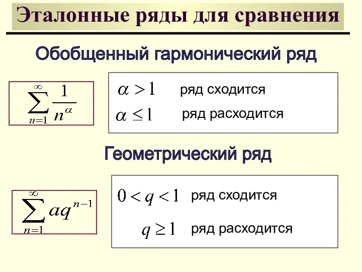 Эталонные ряды для сравнения ряд сходится ряд расходится Обобщенный гармонический