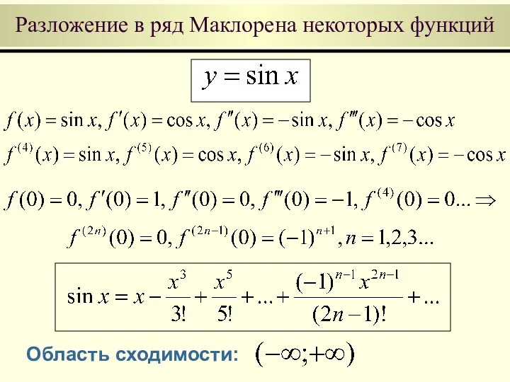 Разложение в ряд Маклорена некоторых функций Область сходимости: