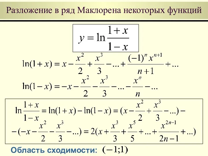 Разложение в ряд Маклорена некоторых функций Область сходимости: