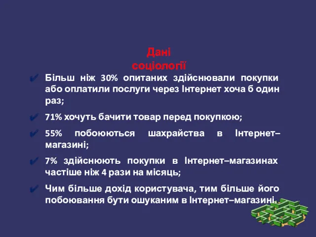 Більш ніж 30% опитаних здійснювали покупки або оплатили послуги через