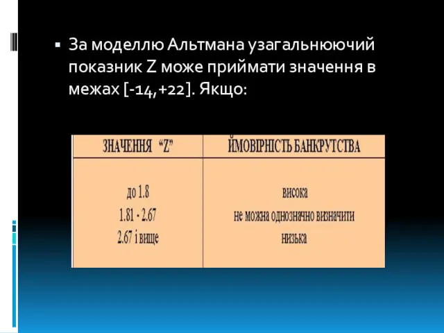 За моделлю Альтмана узагальнюючий показник Z може приймати значення в межах [-14,+22]. Якщо: