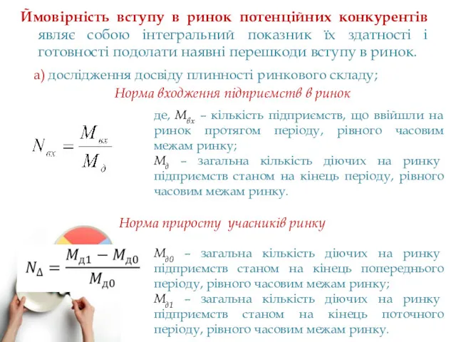 Ймовірність вступу в ринок потенційних конкурентів являє собою інтегральний показник