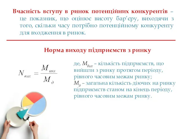 Вчасність вступу в ринок потенційних конкурентів – це показник, що