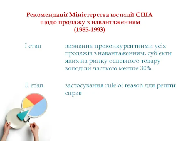 Рекомендації Міністерства юстиції США щодо продажу з навантаженням (1985-1993)