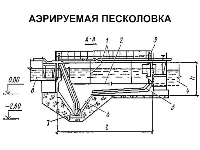 АЭРИРУЕМАЯ ПЕСКОЛОВКА