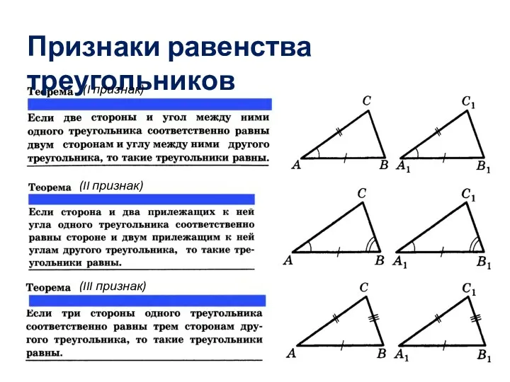 Признаки равенства треугольников (I признак) (II признак) (III признак)