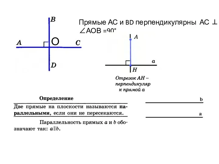Прямые АС и BD перпендикулярны АС ⊥BD ∠АОВ =90° О