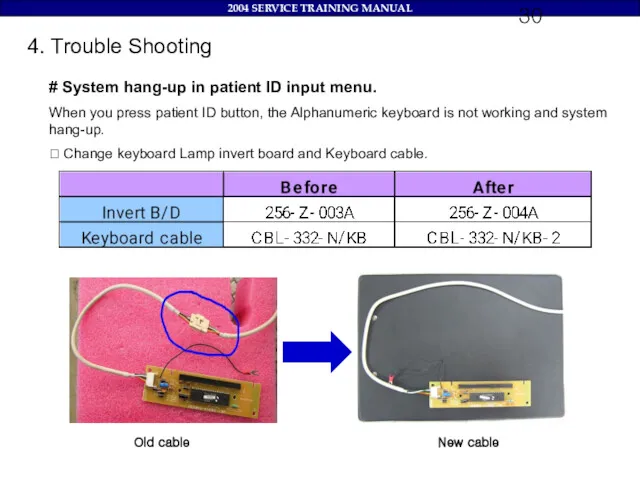 4. Trouble Shooting # System hang-up in patient ID input