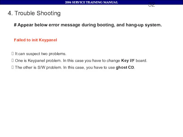 4. Trouble Shooting # Appear below error message during booting,