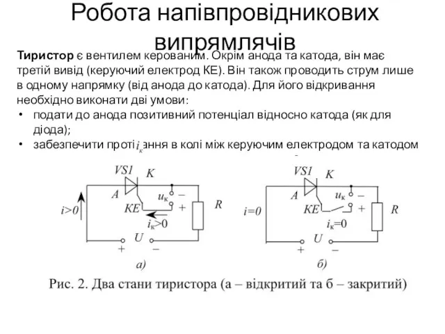 Робота напівпровідникових випрямлячів Тиристор є вентилем керованим. Окрім анода та