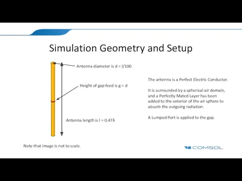 Simulation Geometry and Setup Antenna diameter is d = l/100 Antenna length is