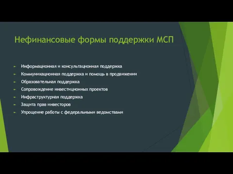 Нефинансовые формы поддержки МСП Информационная и консультационная поддержка Коммуникационная поддержка и помощь в