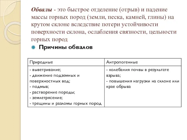 Обвалы - это быстрое отделение (отрыв) и падение массы горных