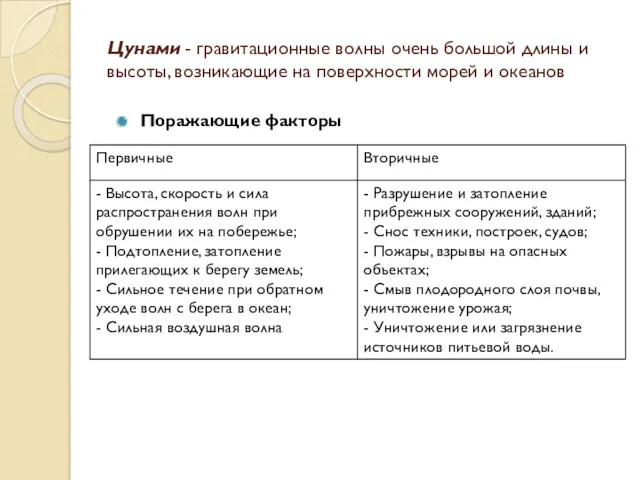 Цунами - гравитационные волны очень большой длины и высоты, возникающие