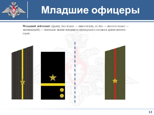 Младший лейтенант (франц. lieu tenant — заместитель, от lieu —