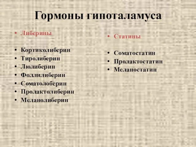 Гормоны гипоталамуса Либерины Кортиколиберин Тиролиберин Люлиберин Фоллилиберин Соматолоберин Пролактолиберин Меланолиберин Статины Соматостатин Пролактостатин Меланостатин