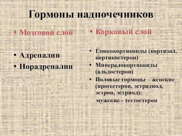 Гормоны надпочечников Мозговой слой Адреналин Норадреналин Корковый слой Глюкокортикоиды (кортизол,