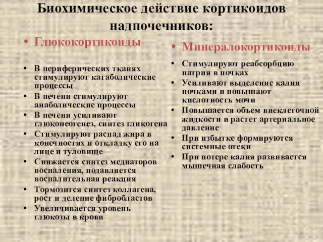 Биохимическое действие кортикоидов надпочечников: Глюкокортикоиды В периферических тканях стимулируют катаболические процессы В печени