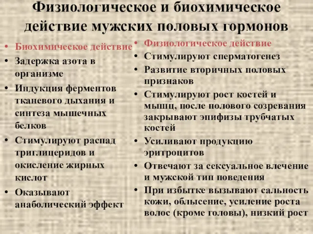 Физиологическое и биохимическое действие мужских половых гормонов Биохимическое действие Задержка