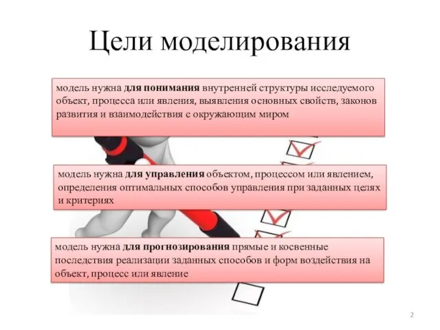 модель нужна для понимания внутренней структуры исследуемого объект, процесса или