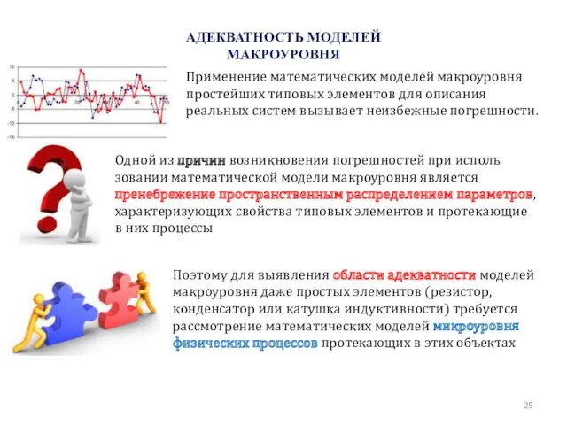 АДЕКВАТНОСТЬ МОДЕЛЕЙ МАКРОУРОВНЯ Применение математических моделей макро­уровня простейших типовых элементов