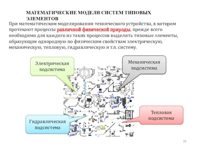 МАТЕМАТИЧЕСКИЕ МОДЕЛИ СИСТЕМ ТИПОВЫХ ЭЛЕМЕНТОВ Механическая подсистема Электрическая подсистема Тепловая