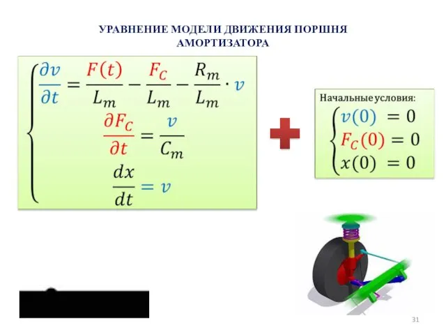 УРАВНЕНИЕ МОДЕЛИ ДВИЖЕНИЯ ПОРШНЯ АМОРТИЗАТОРА