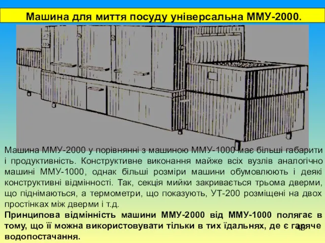 Машина для миття посуду універсальна ММУ-2000. Машина ММУ-2000 у порівнянні з машиною ММУ-1000