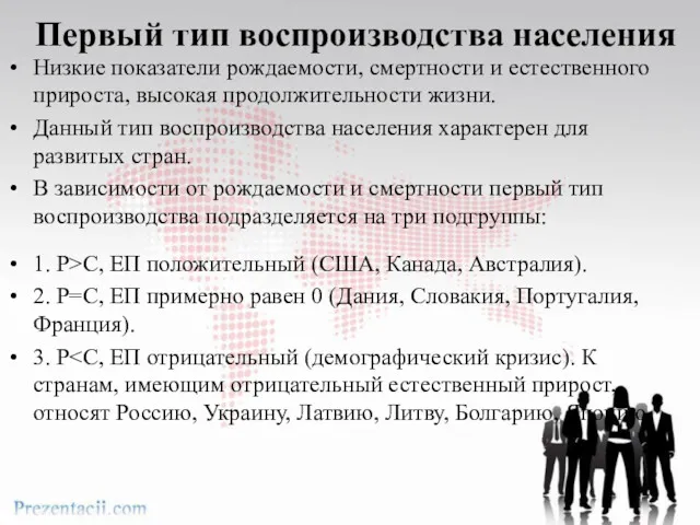 Первый тип воспроизводства населения Низкие показатели рождаемости, смертности и естественного