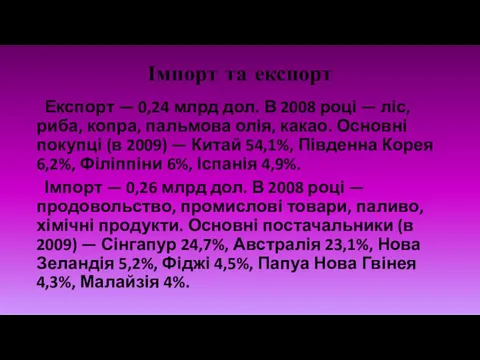 Імпорт та експорт Експорт — 0,24 млрд дол. В 2008