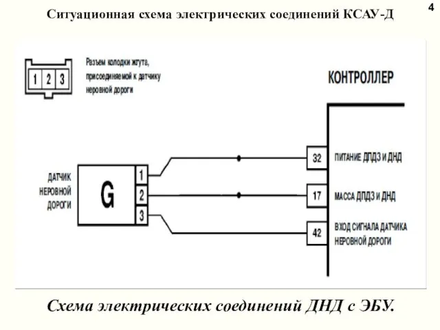 Ситуационная схема электрических соединений КСАУ-Д Рисунок 3. Принципиальная схема ДКК
