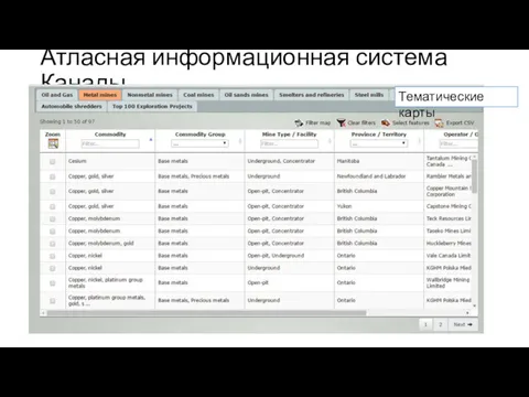 Атласная информационная система Канады Тематические карты