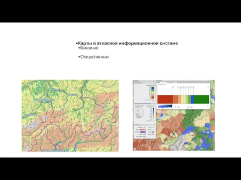Карты в атласной информационной системе Базовые Оперативные