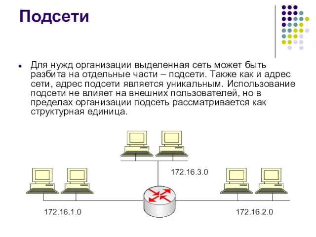 Подсети Для нужд организации выделенная сеть может быть разбита на