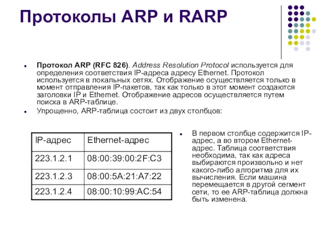 Протоколы ARP и RARP Протокол ARP (RFC 826). Address Resolution Protocol используется для