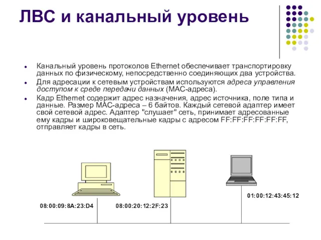 ЛВС и канальный уровень Канальный уровень протоколов Ethernet обеспечивает транспортировку данных по физическому,