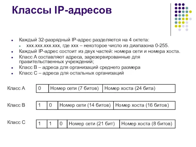 Классы IP-адресов Каждый 32-разрядный IP-адрес разделяется на 4 октета: xxx.xxx.xxx.xxx, где xxx –