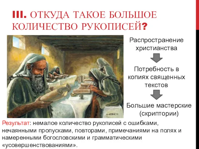 III. ОТКУДА ТАКОЕ БОЛЬШОЕ КОЛИЧЕСТВО РУКОПИСЕЙ? Распространение христианства Потребность в