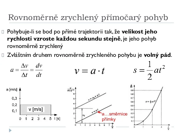 Rovnoměrně zrychlený přímočarý pohyb Pohybuje-li se bod po přímé trajektorii