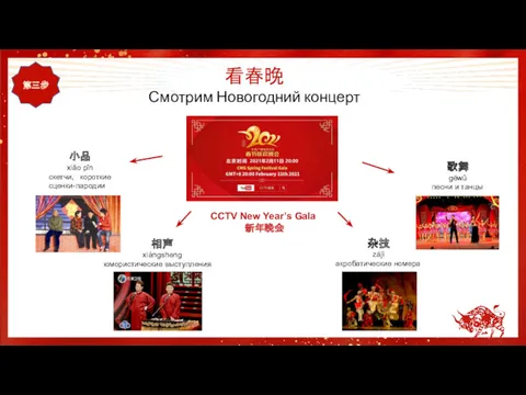 看春晚 Смотрим Новогодний концерт 第三步 CCTV New Year’s Gala 新年晚会