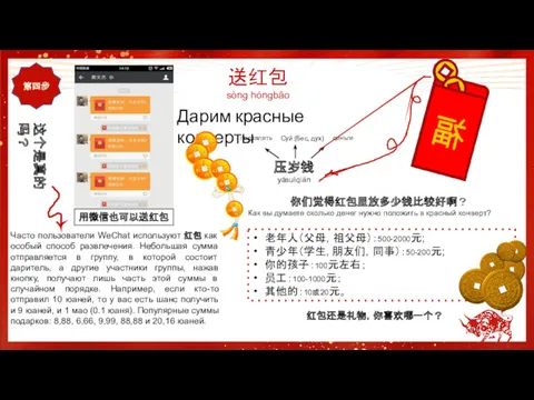 送红包 sòng hóngbāo 第四步 Дарим красные конверты 压岁钱 yāsuìqián подавлять