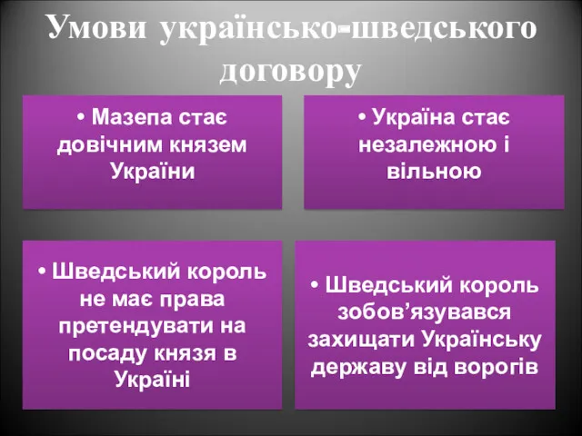 Умови українсько-шведського договору • Шведський король не має права претендувати