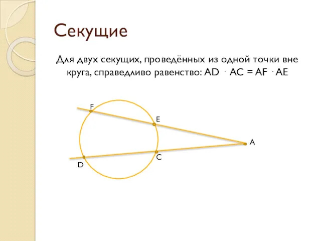 Секущие Для двух секущих, проведённых из одной точки вне круга,