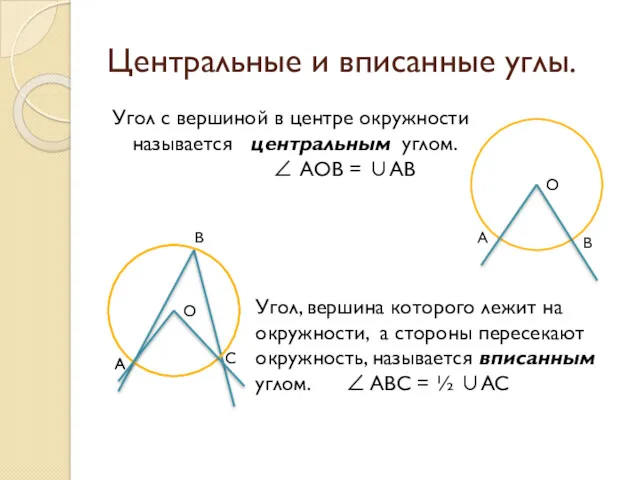 Центральные и вписанные углы. Угол с вершиной в центре окружности